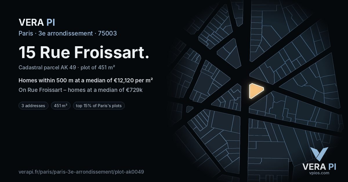 15 Rue Froissart, 3e arrondissement at night – the plot lit, the parcels around coloured by the prices near them
