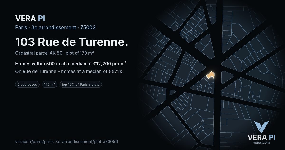 103 Rue de Turenne, 3e arrondissement at night – the plot lit, the parcels around coloured by the prices near them
