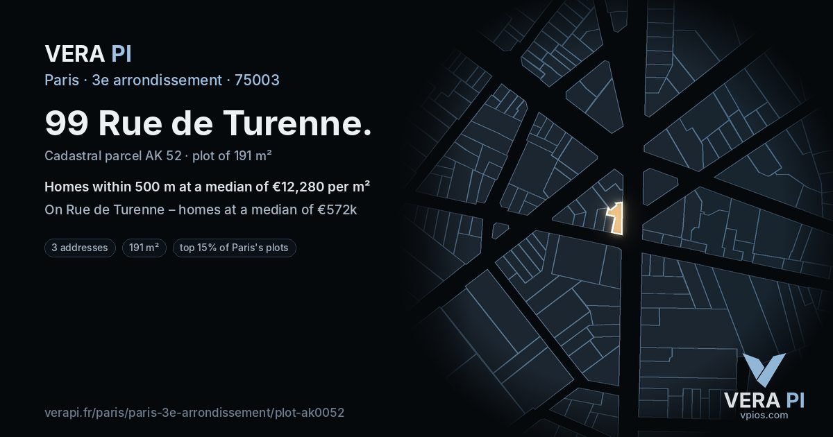 99 Rue de Turenne, 3e arrondissement at night – the plot lit, the parcels around coloured by the prices near them