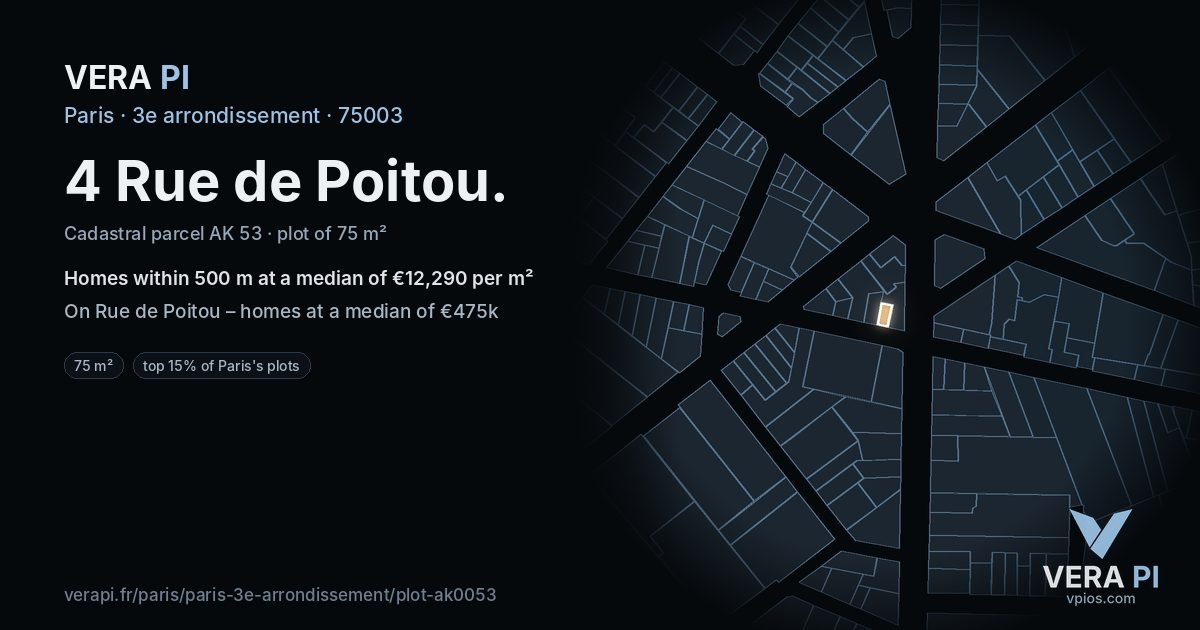 4 Rue de Poitou, 3e arrondissement at night – the plot lit, the parcels around coloured by the prices near them