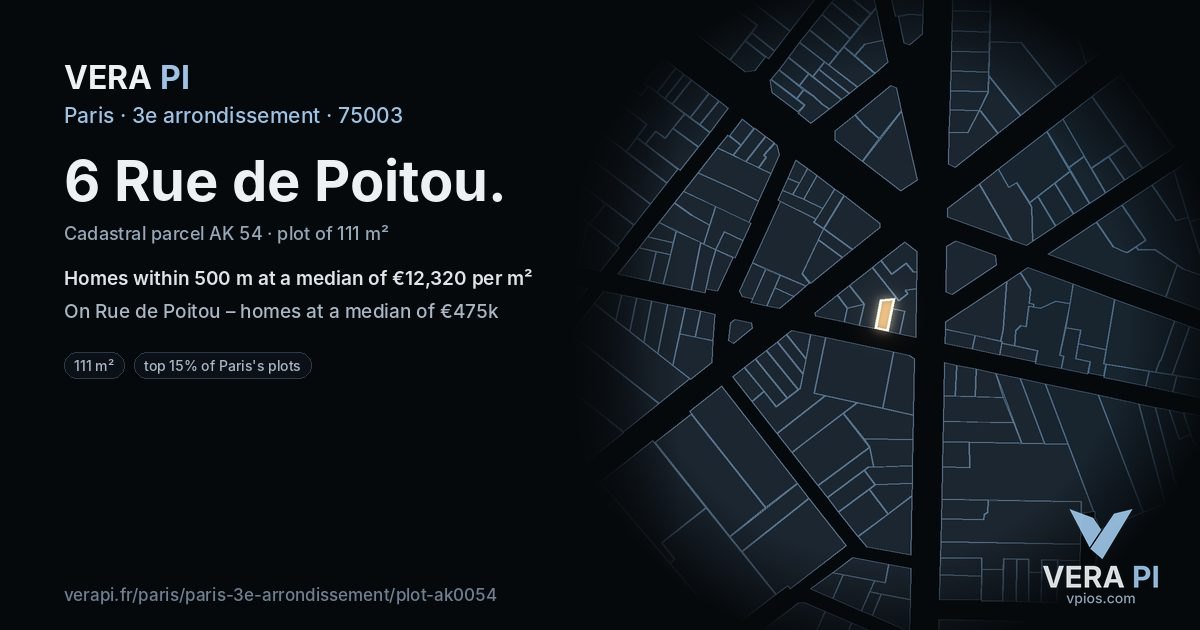 6 Rue de Poitou, 3e arrondissement at night – the plot lit, the parcels around coloured by the prices near them