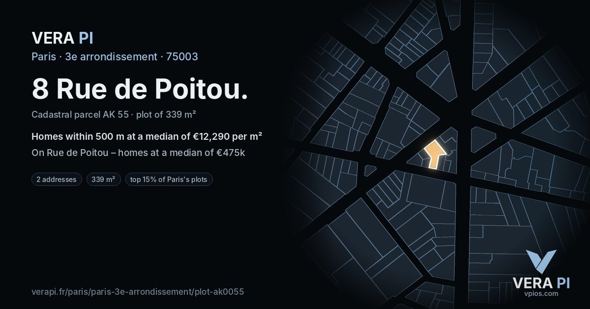 8 Rue de Poitou, 3e arrondissement at night – the plot lit, the parcels around coloured by the prices near them