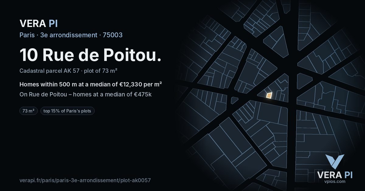 10 Rue de Poitou, 3e arrondissement at night – the plot lit, the parcels around coloured by the prices near them