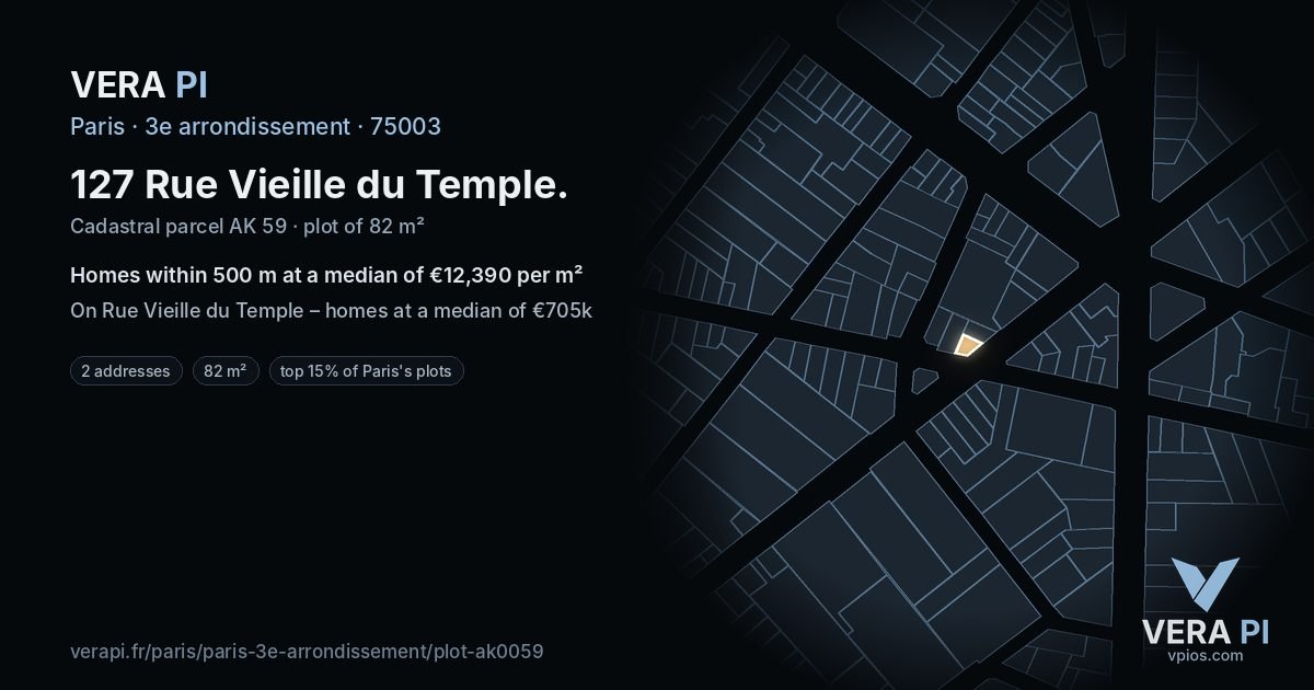 127 Rue Vieille du Temple, 3e arrondissement at night – the plot lit, the parcels around coloured by the prices near them