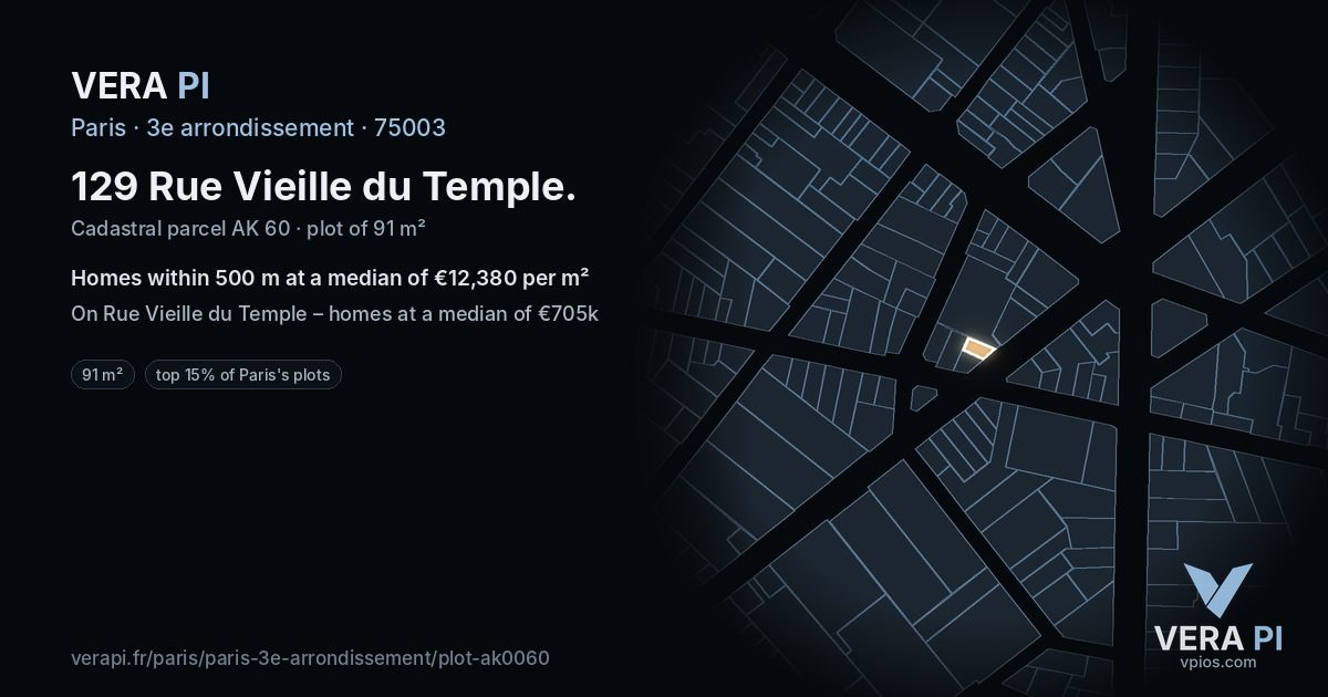 129 Rue Vieille du Temple, 3e arrondissement at night – the plot lit, the parcels around coloured by the prices near them