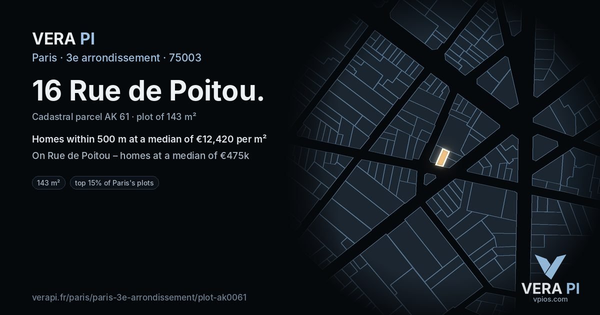 16 Rue de Poitou, 3e arrondissement at night – the plot lit, the parcels around coloured by the prices near them