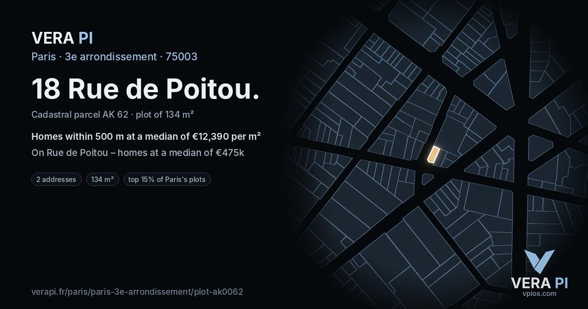 18 Rue de Poitou, 3e arrondissement at night – the plot lit, the parcels around coloured by the prices near them