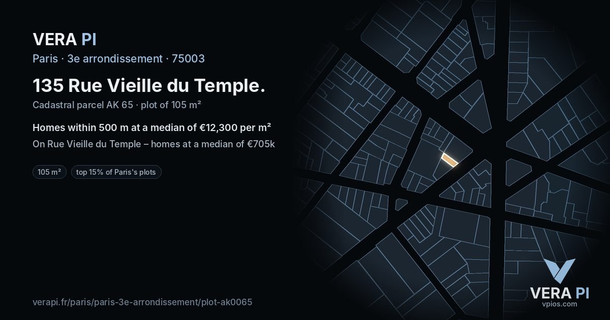 135 Rue Vieille du Temple, 3e arrondissement at night – the plot lit, the parcels around coloured by the prices near them