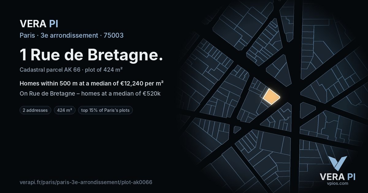 1 Rue de Bretagne, 3e arrondissement at night – the plot lit, the parcels around coloured by the prices near them