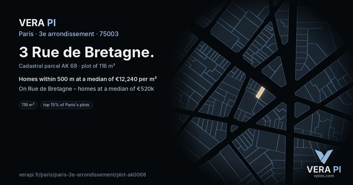 3 Rue de Bretagne, 3e arrondissement at night – the plot lit, the parcels around coloured by the prices near them