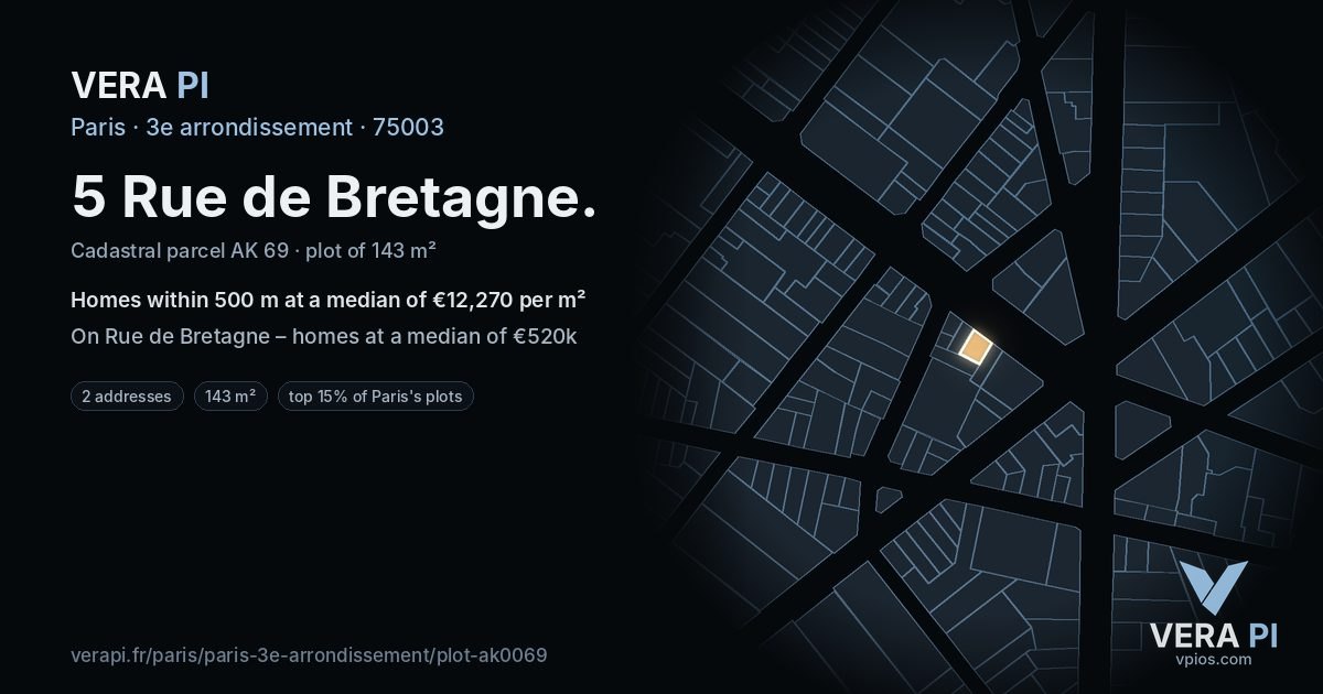 5 Rue de Bretagne, 3e arrondissement at night – the plot lit, the parcels around coloured by the prices near them