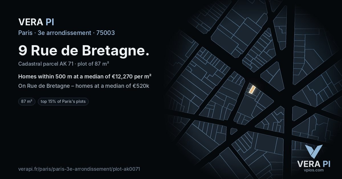 9 Rue de Bretagne, 3e arrondissement at night – the plot lit, the parcels around coloured by the prices near them
