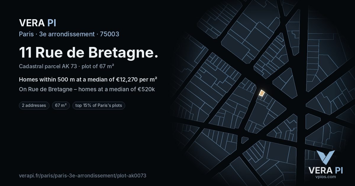 11 Rue de Bretagne, 3e arrondissement at night – the plot lit, the parcels around coloured by the prices near them