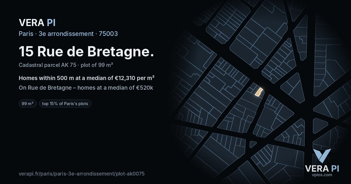 15 Rue de Bretagne, 3e arrondissement at night – the plot lit, the parcels around coloured by the prices near them
