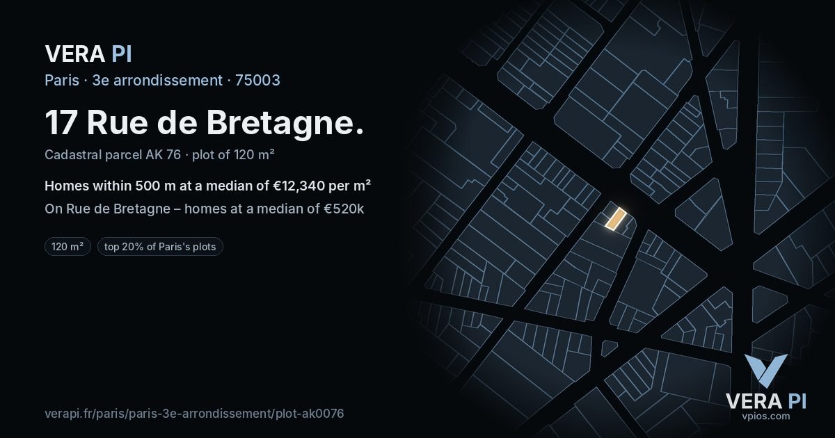 17 Rue de Bretagne, 3e arrondissement at night – the plot lit, the parcels around coloured by the prices near them