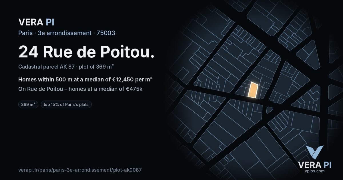 24 Rue de Poitou, 3e arrondissement at night – the plot lit, the parcels around coloured by the prices near them