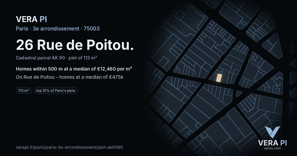 26 Rue de Poitou, 3e arrondissement at night – the plot lit, the parcels around coloured by the prices near them