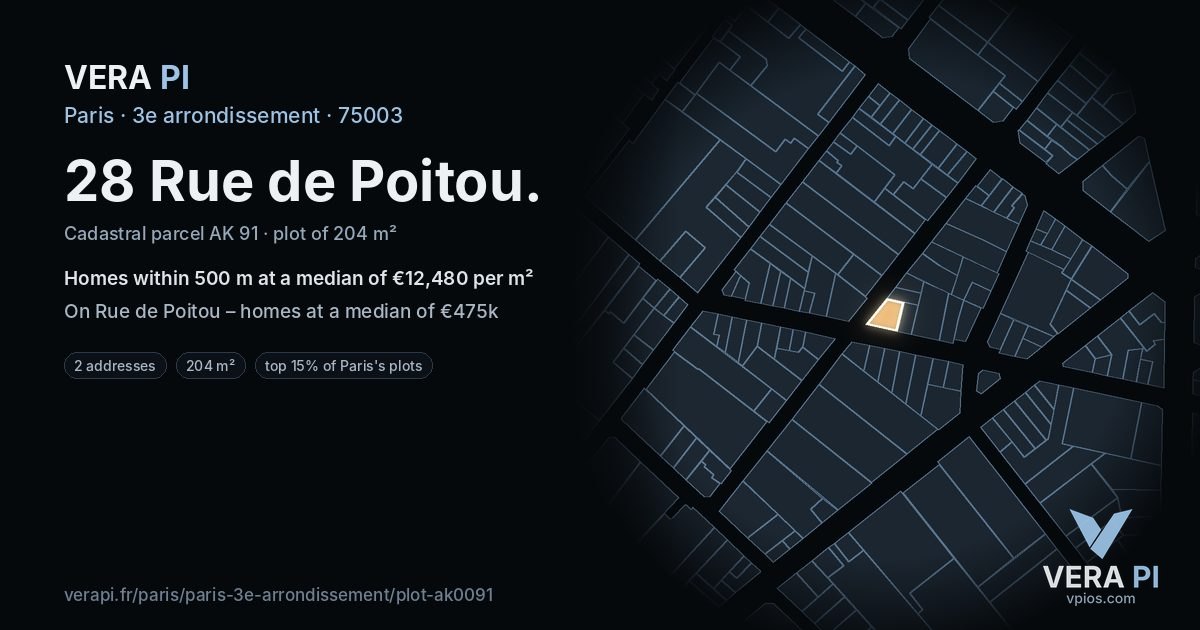 28 Rue de Poitou, 3e arrondissement at night – the plot lit, the parcels around coloured by the prices near them