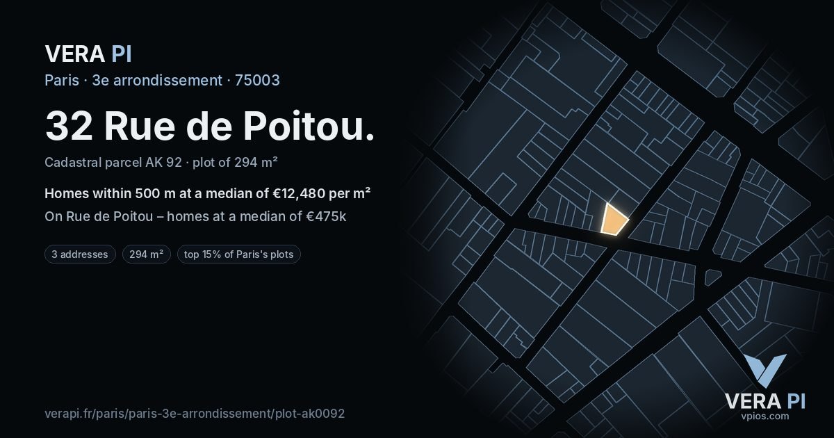 32 Rue de Poitou, 3e arrondissement at night – the plot lit, the parcels around coloured by the prices near them