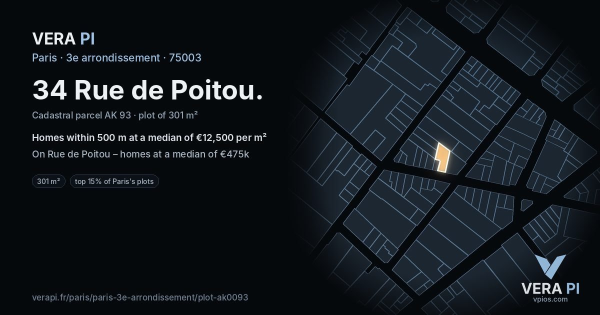 34 Rue de Poitou, 3e arrondissement at night – the plot lit, the parcels around coloured by the prices near them