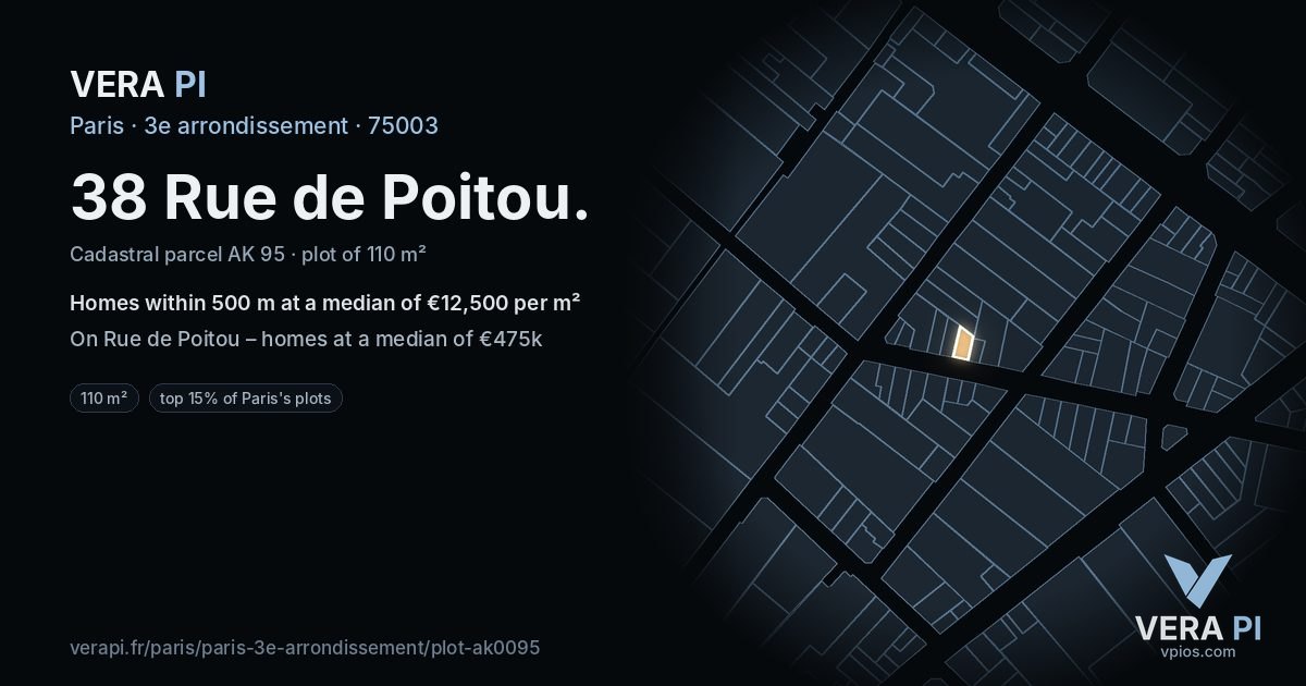 38 Rue de Poitou, 3e arrondissement at night – the plot lit, the parcels around coloured by the prices near them