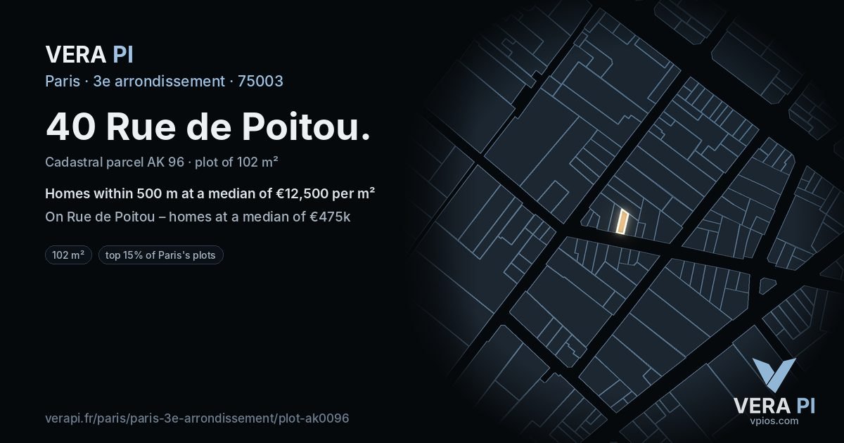 40 Rue de Poitou, 3e arrondissement at night – the plot lit, the parcels around coloured by the prices near them