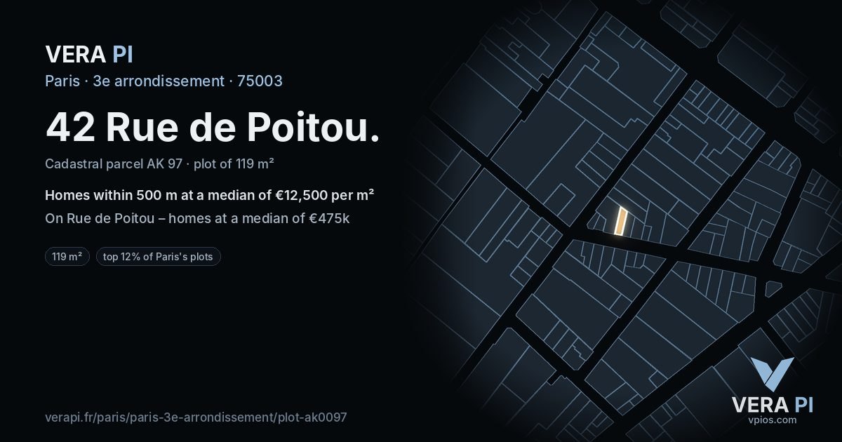 42 Rue de Poitou, 3e arrondissement at night – the plot lit, the parcels around coloured by the prices near them