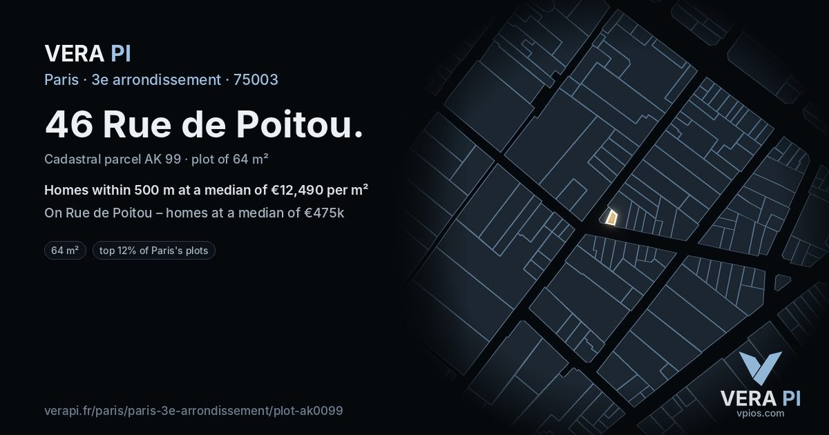 46 Rue de Poitou, 3e arrondissement at night – the plot lit, the parcels around coloured by the prices near them