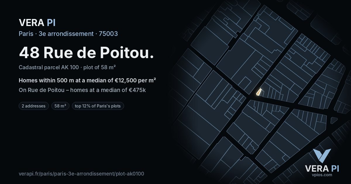 48 Rue de Poitou, 3e arrondissement at night – the plot lit, the parcels around coloured by the prices near them