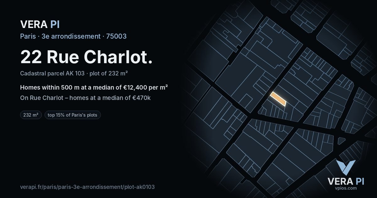 22 Rue Charlot, 3e arrondissement at night – the plot lit, the parcels around coloured by the prices near them