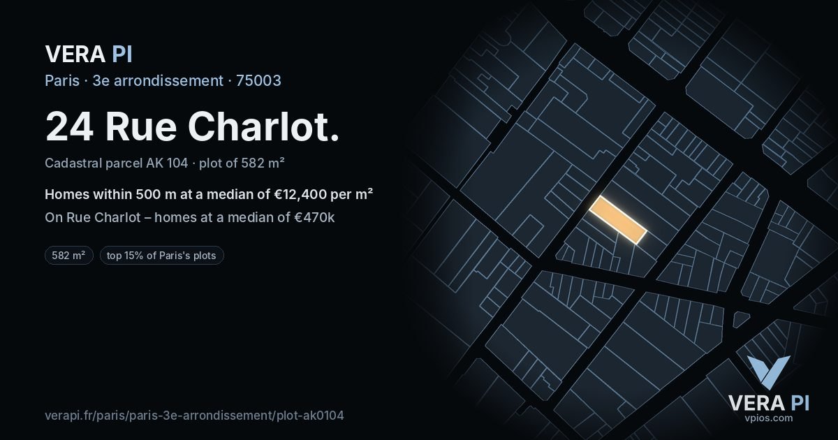 24 Rue Charlot, 3e arrondissement at night – the plot lit, the parcels around coloured by the prices near them
