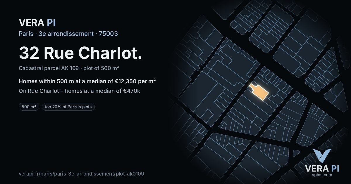 32 Rue Charlot, 3e arrondissement at night – the plot lit, the parcels around coloured by the prices near them