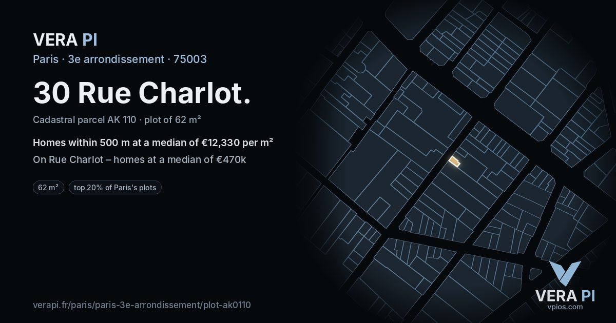 30 Rue Charlot, 3e arrondissement at night – the plot lit, the parcels around coloured by the prices near them