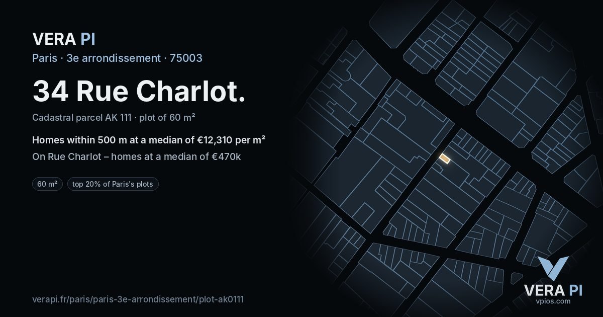 34 Rue Charlot, 3e arrondissement at night – the plot lit, the parcels around coloured by the prices near them
