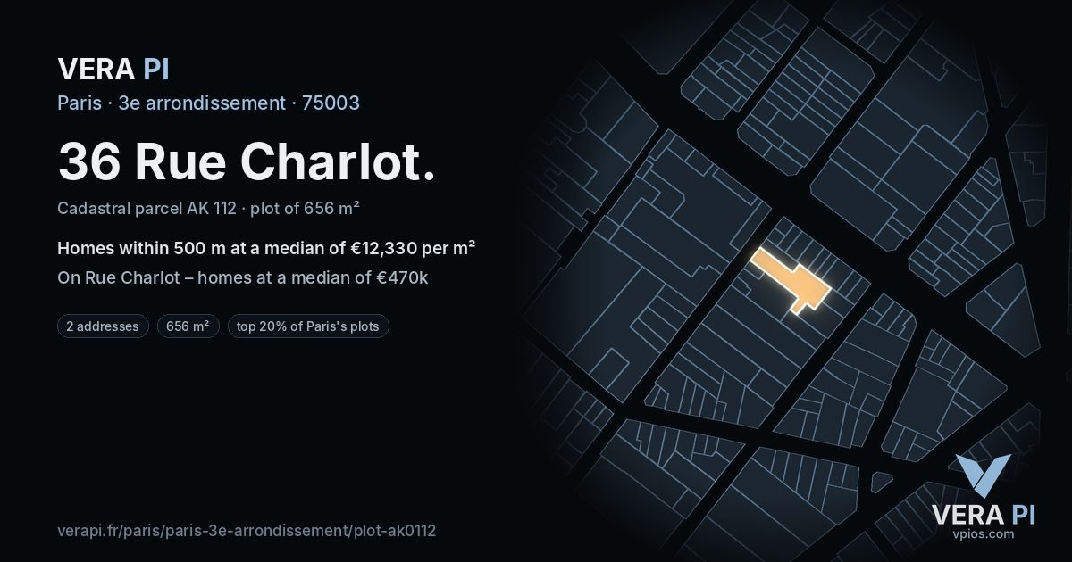 36 Rue Charlot, 3e arrondissement at night – the plot lit, the parcels around coloured by the prices near them