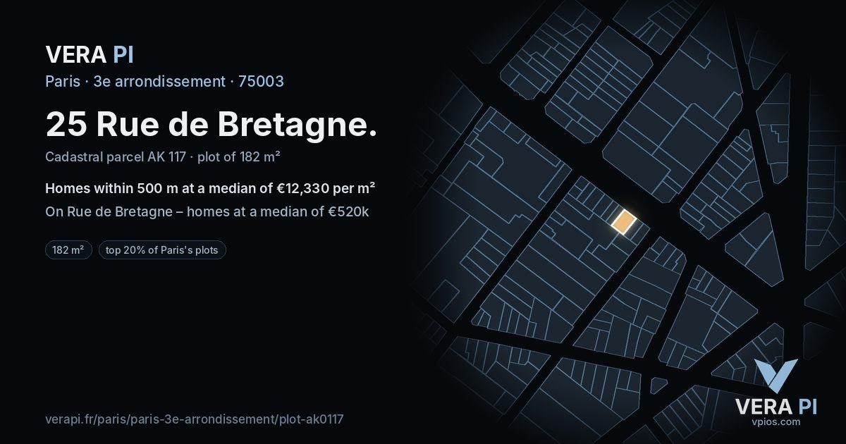 25 Rue de Bretagne, 3e arrondissement at night – the plot lit, the parcels around coloured by the prices near them