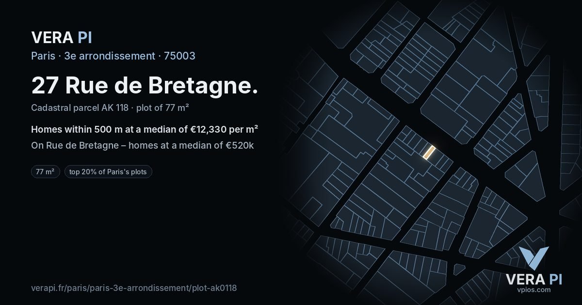 27 Rue de Bretagne, 3e arrondissement at night – the plot lit, the parcels around coloured by the prices near them