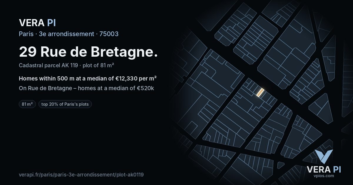 29 Rue de Bretagne, 3e arrondissement at night – the plot lit, the parcels around coloured by the prices near them