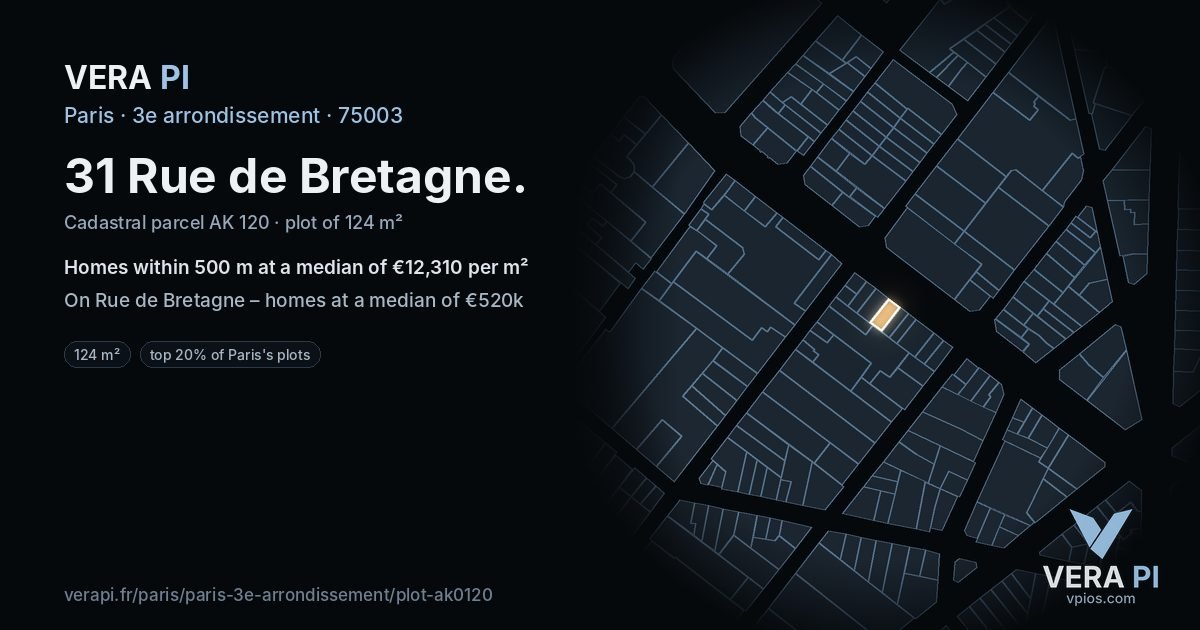 31 Rue de Bretagne, 3e arrondissement at night – the plot lit, the parcels around coloured by the prices near them