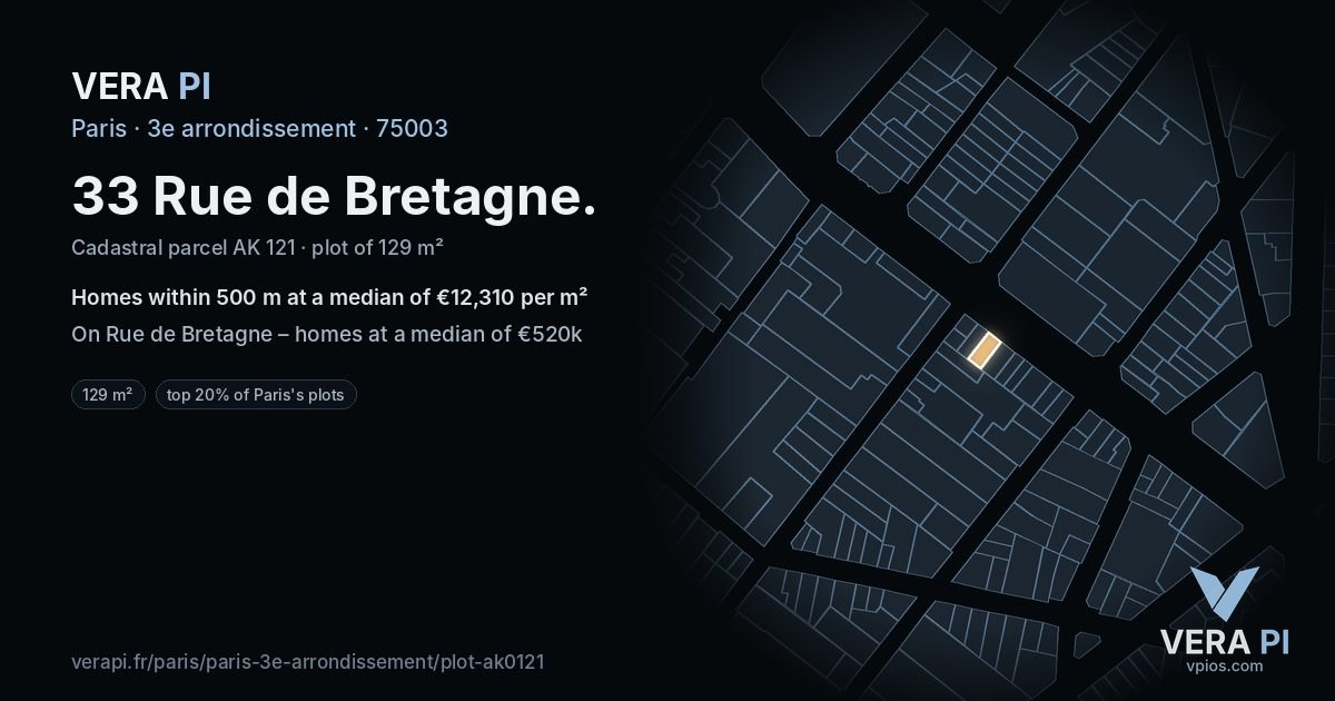 33 Rue de Bretagne, 3e arrondissement at night – the plot lit, the parcels around coloured by the prices near them