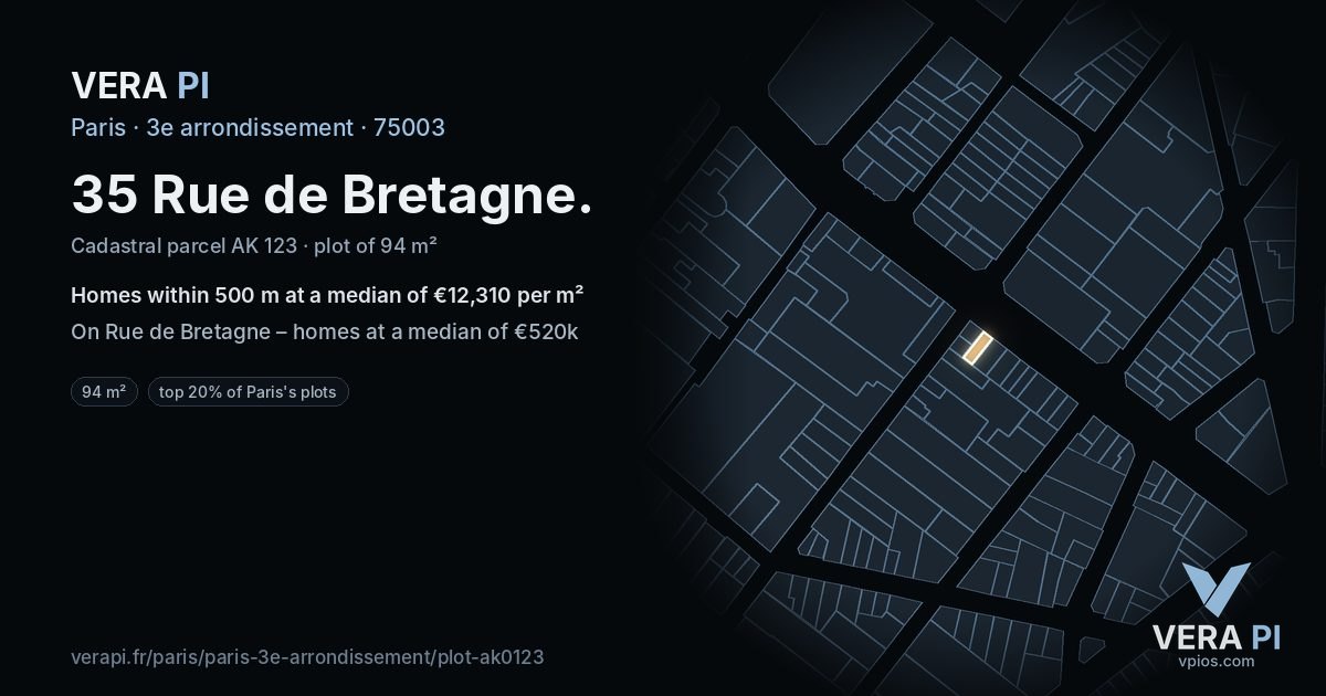 35 Rue de Bretagne, 3e arrondissement at night – the plot lit, the parcels around coloured by the prices near them
