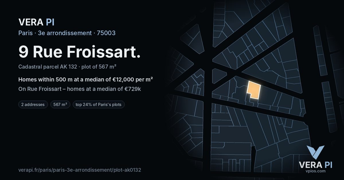 9 Rue Froissart, 3e arrondissement at night – the plot lit, the parcels around coloured by the prices near them