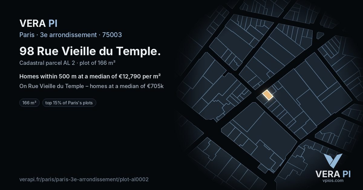 98 Rue Vieille du Temple, 3e arrondissement at night – the plot lit, the parcels around coloured by the prices near them