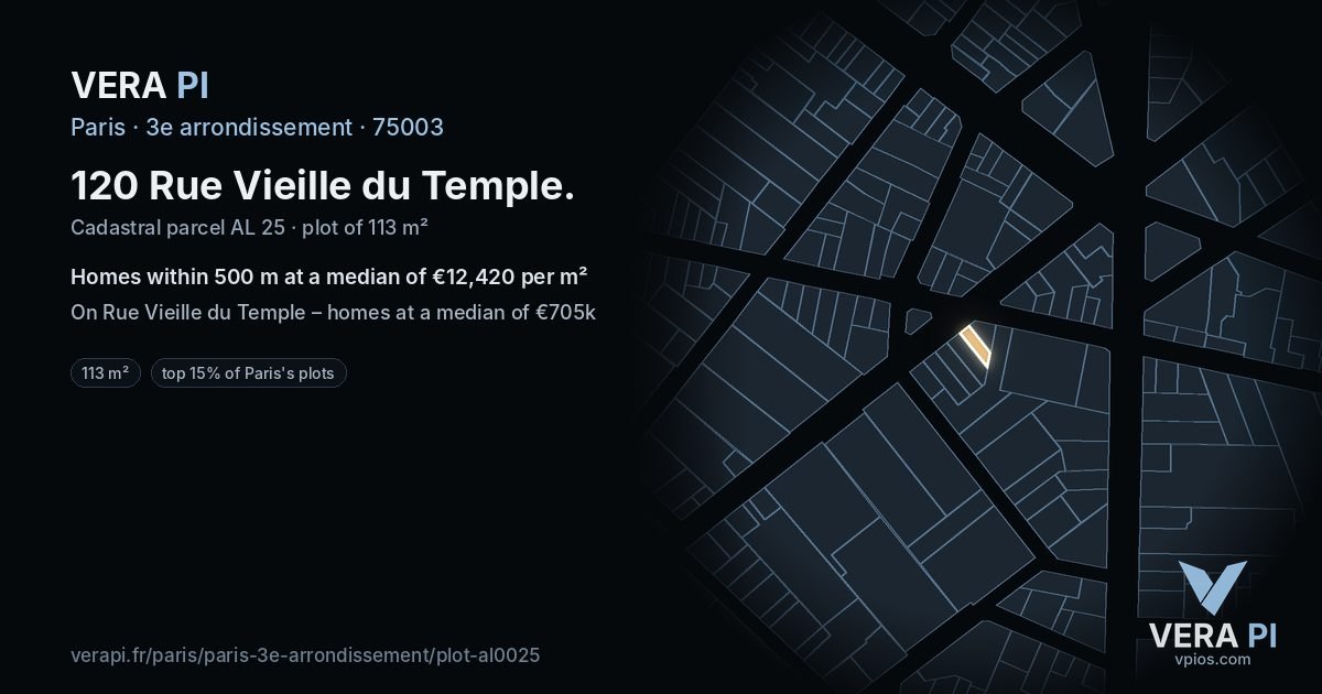120 Rue Vieille du Temple, 3e arrondissement at night – the plot lit, the parcels around coloured by the prices near them