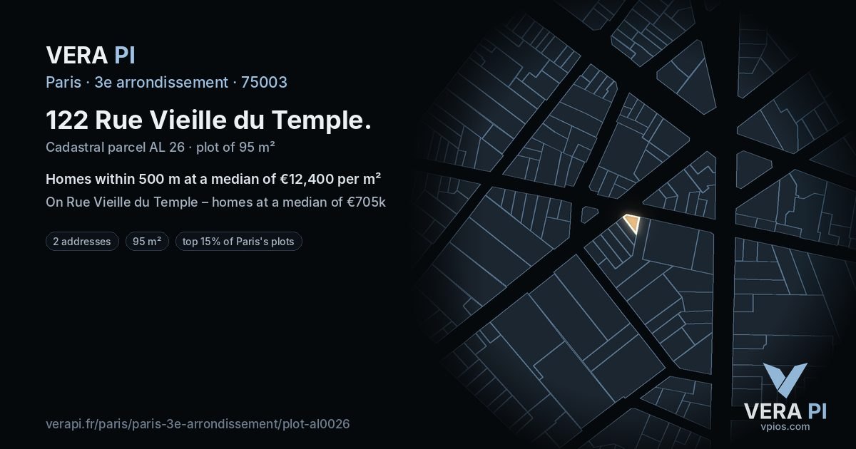 122 Rue Vieille du Temple, 3e arrondissement at night – the plot lit, the parcels around coloured by the prices near them