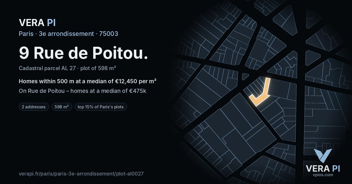 9 Rue de Poitou, 3e arrondissement at night – the plot lit, the parcels around coloured by the prices near them