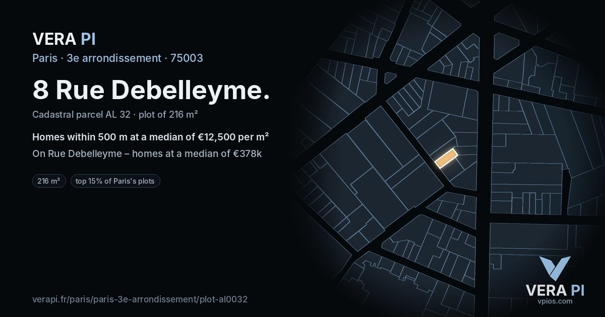8 Rue Debelleyme, 3e arrondissement at night – the plot lit, the parcels around coloured by the prices near them