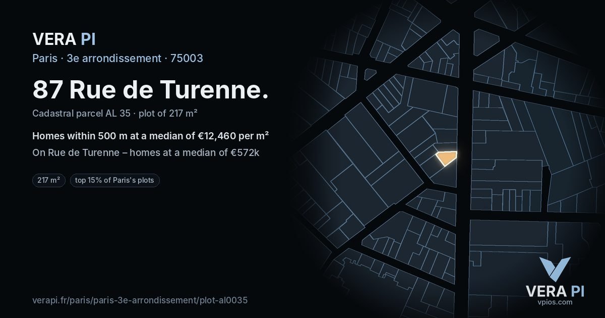 87 Rue de Turenne, 3e arrondissement at night – the plot lit, the parcels around coloured by the prices near them
