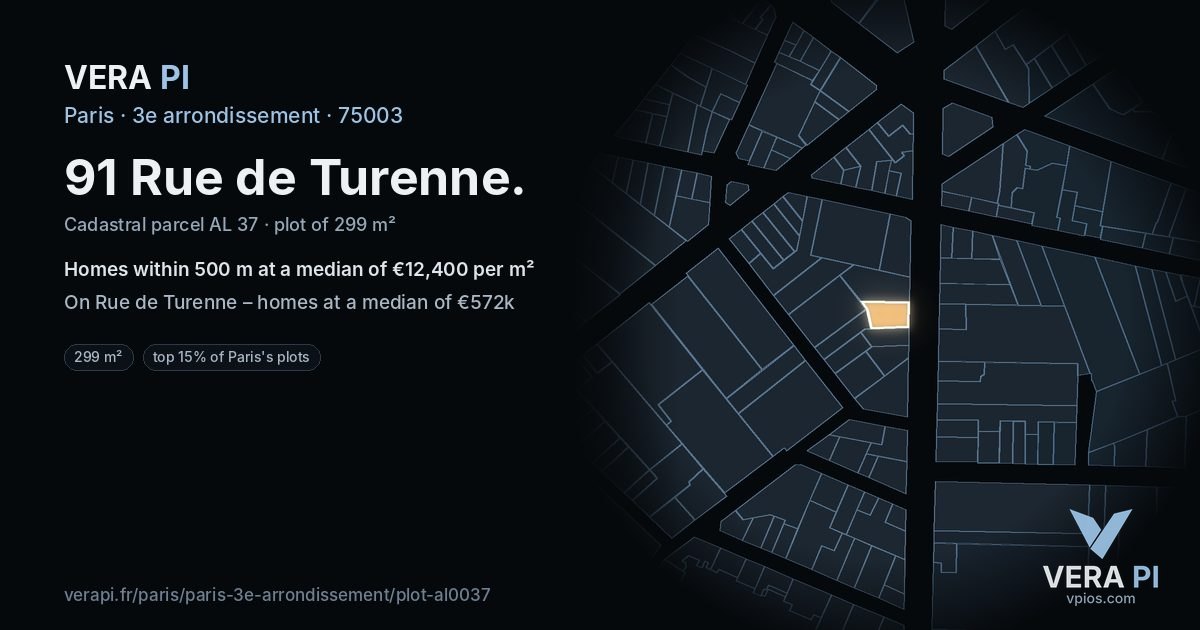 91 Rue de Turenne, 3e arrondissement at night – the plot lit, the parcels around coloured by the prices near them