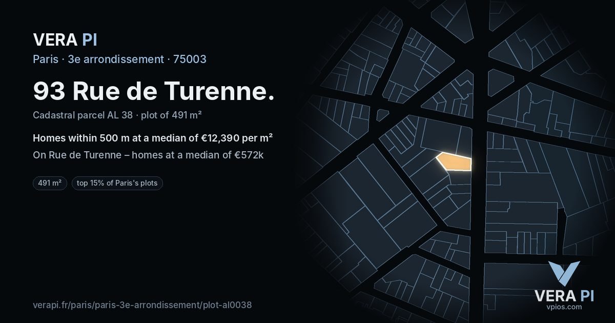 93 Rue de Turenne, 3e arrondissement at night – the plot lit, the parcels around coloured by the prices near them